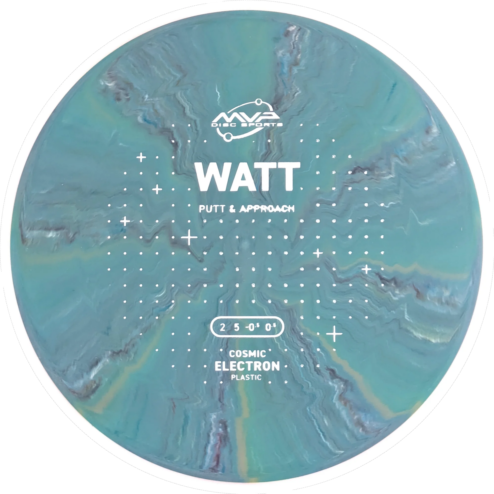 Cosmic Electron Watt