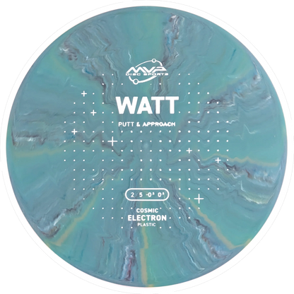 Cosmic Electron Watt