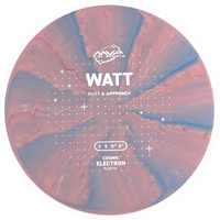 Cosmic Electron Watt