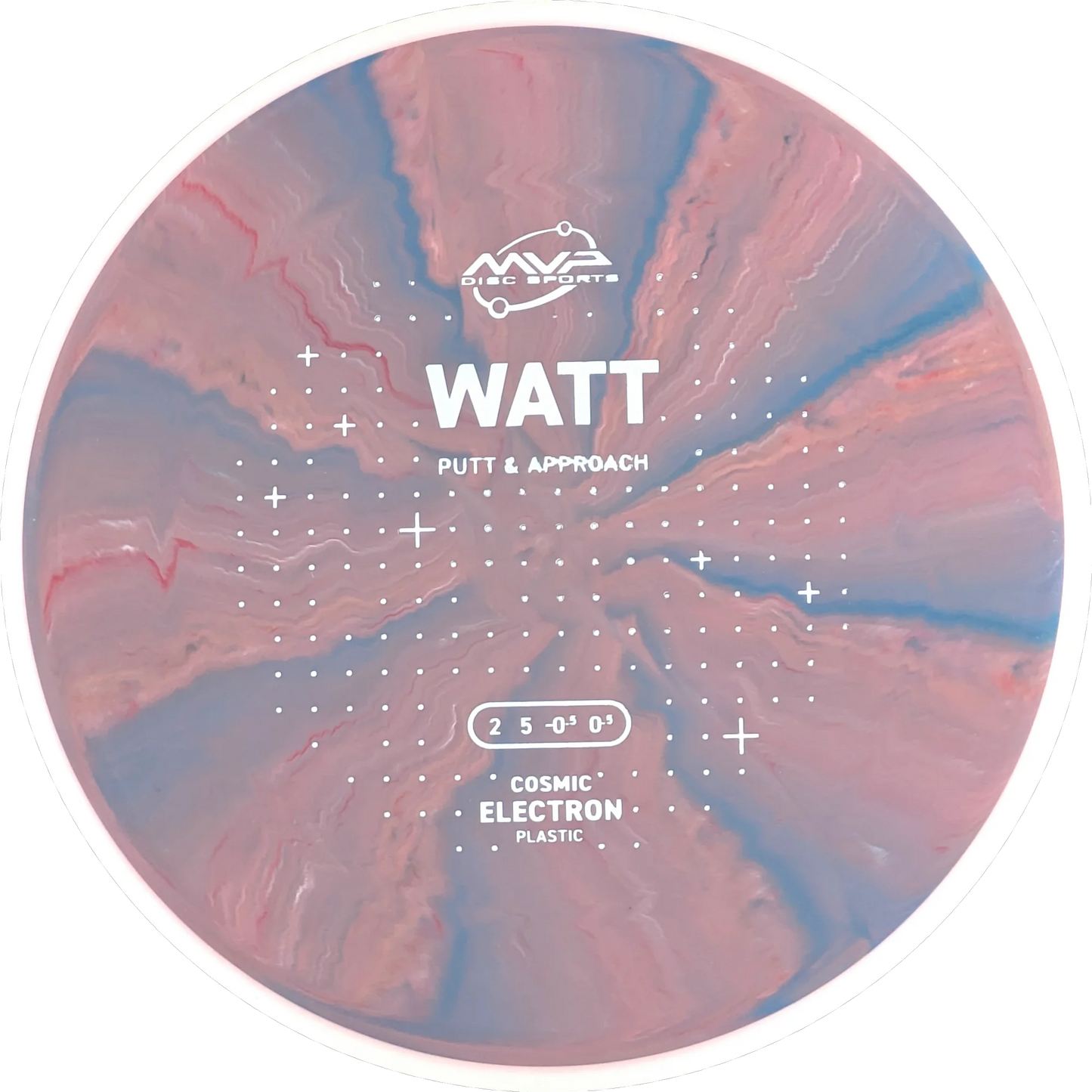 Cosmic Electron Watt