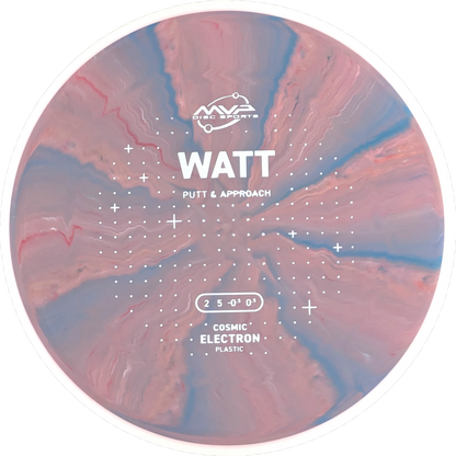 Cosmic Electron Watt