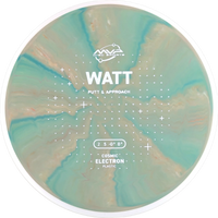 Cosmic Electron Watt