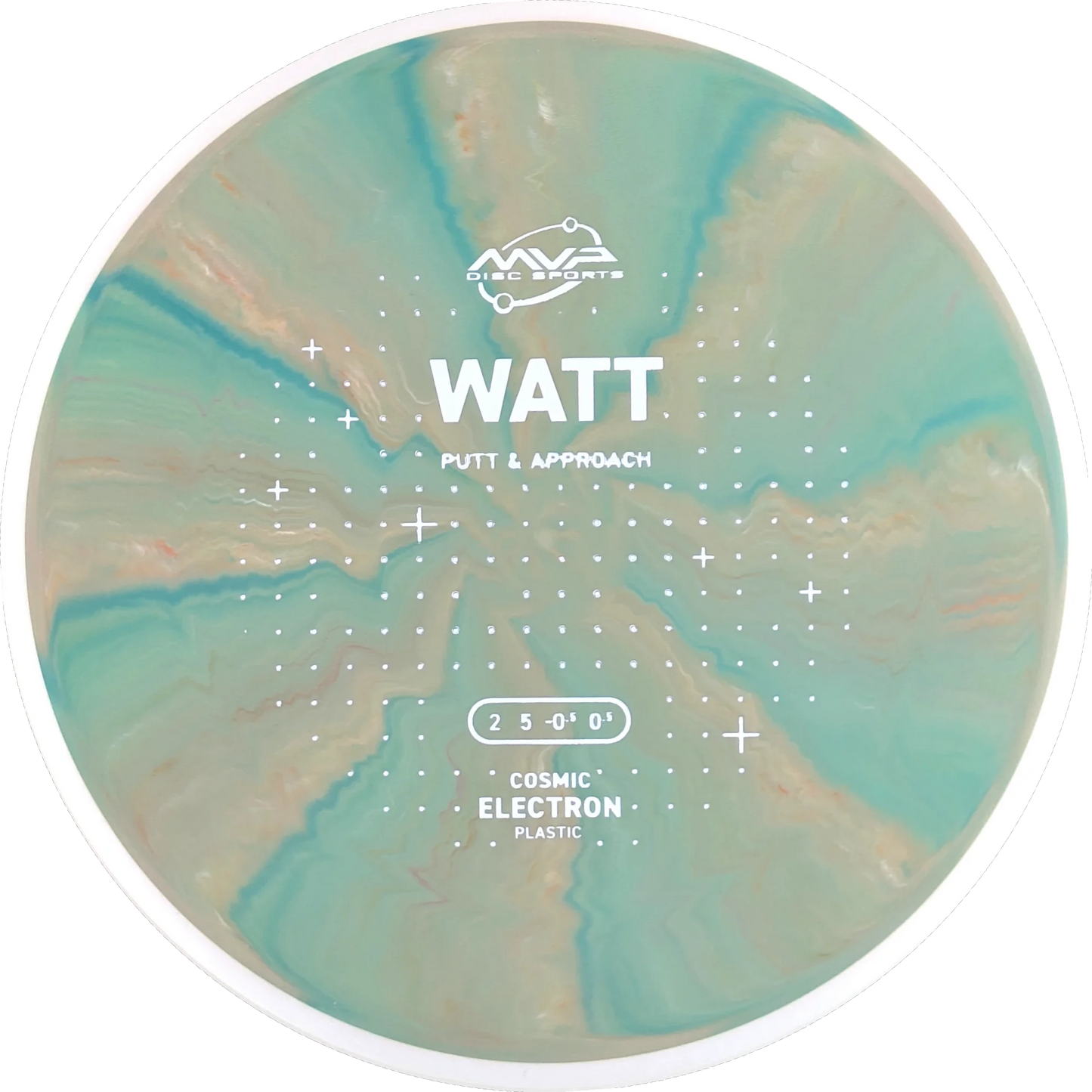 Cosmic Electron Watt