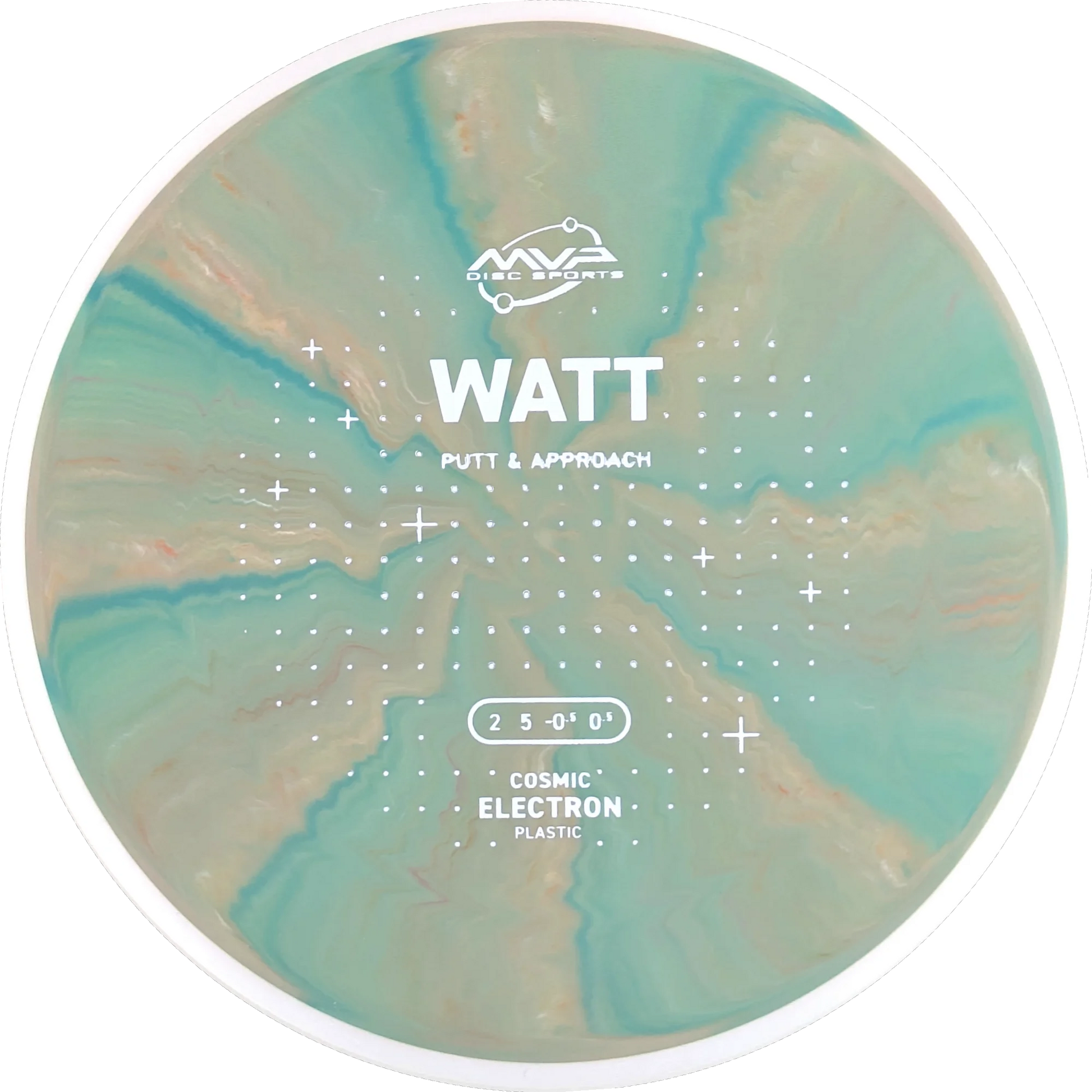 Cosmic Electron Watt