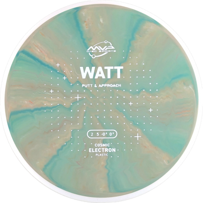 Cosmic Electron Watt