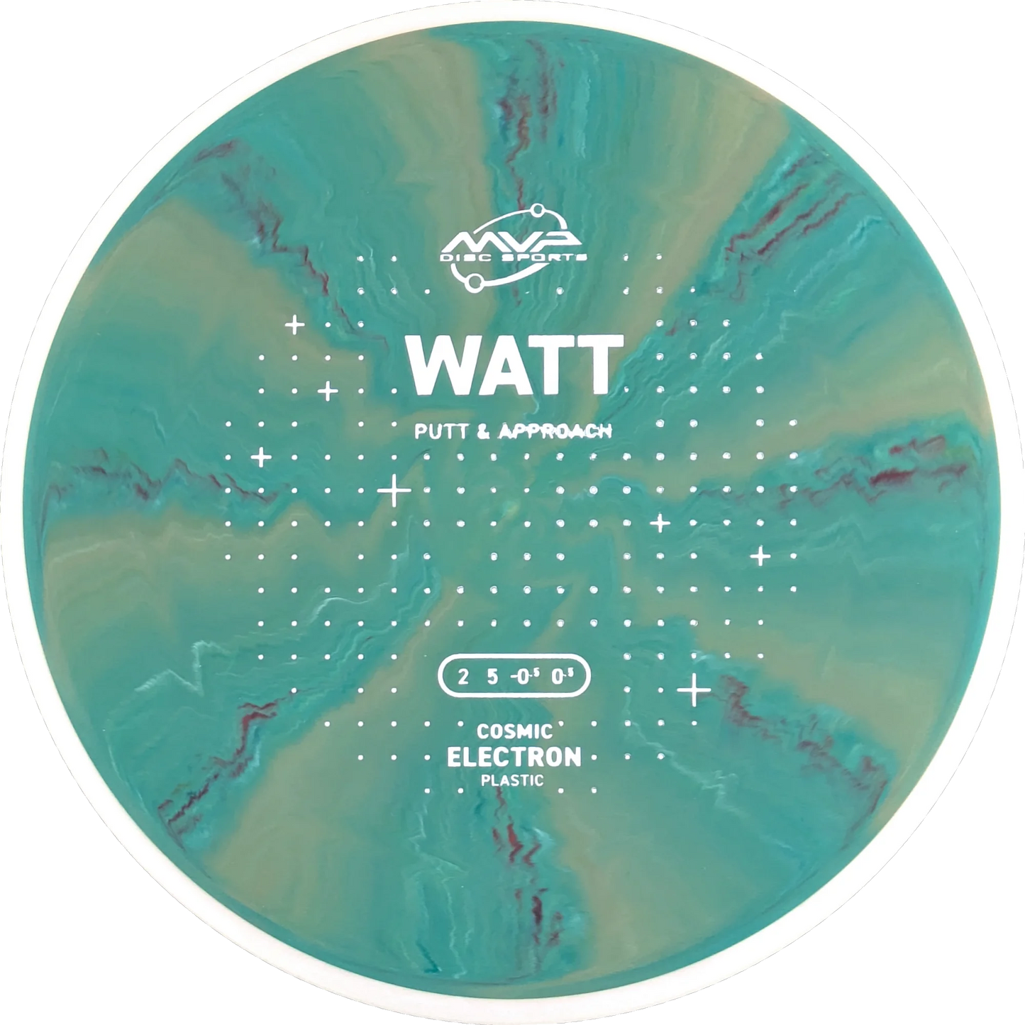 Cosmic Electron Watt