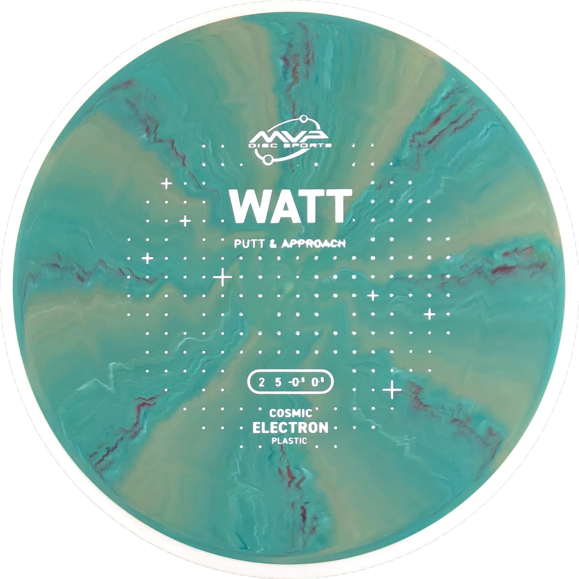 Cosmic Electron Watt