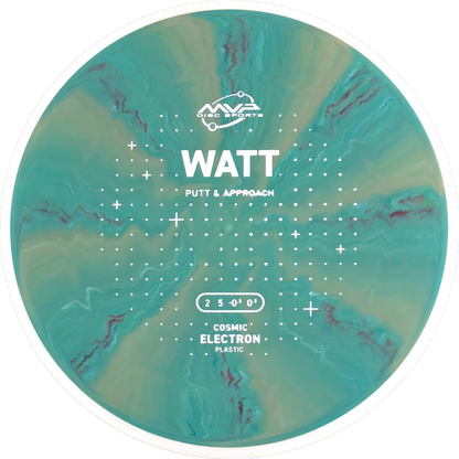 Cosmic Electron Watt