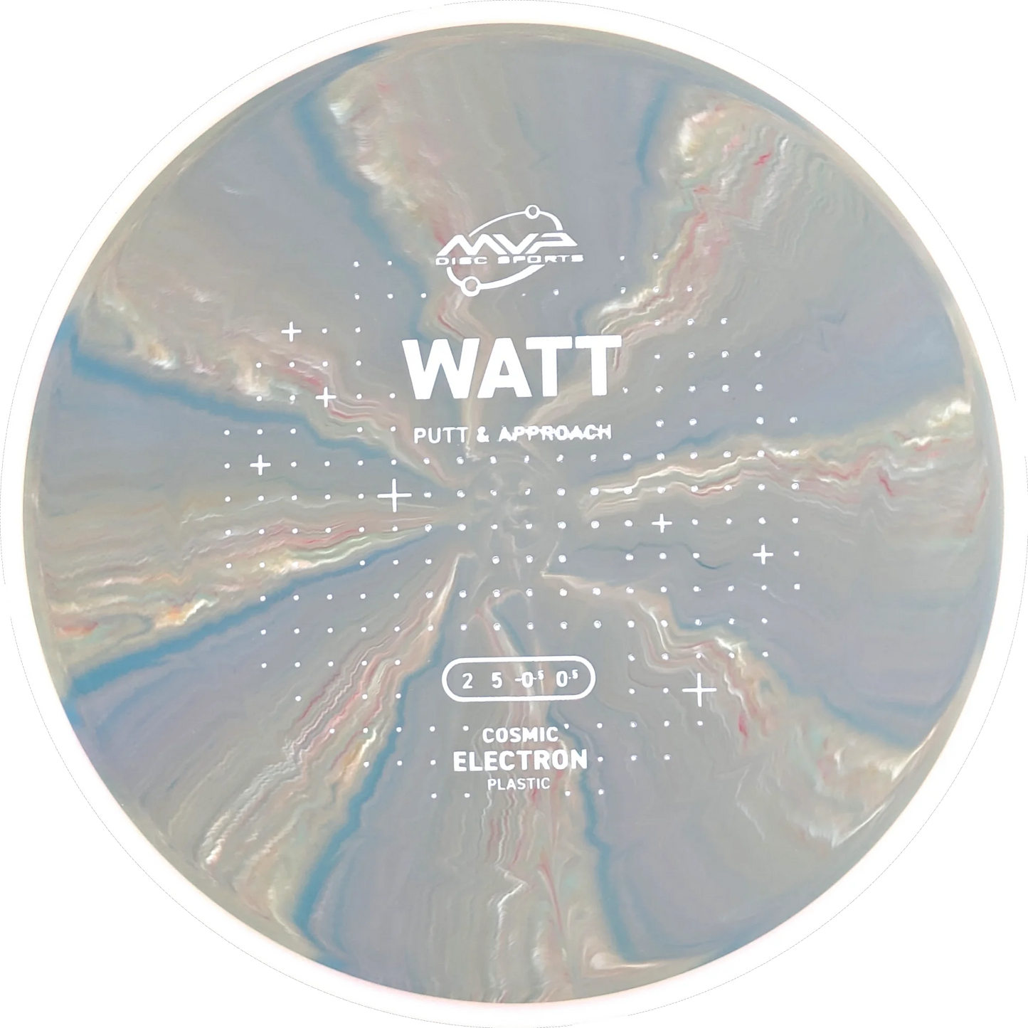 Cosmic Electron Watt