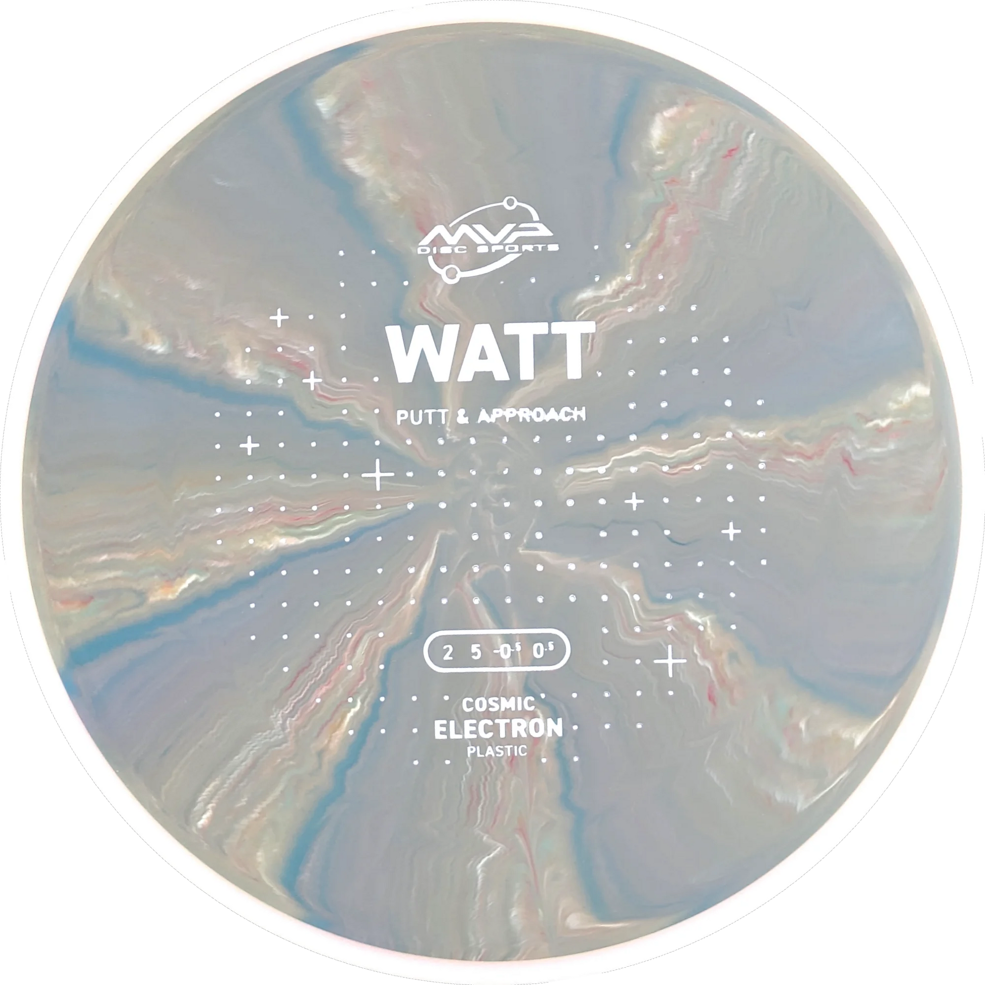 Cosmic Electron Watt