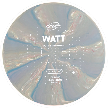 Cosmic Electron Watt