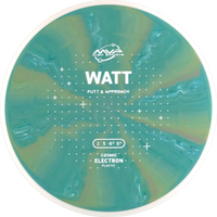 Cosmic Electron Watt