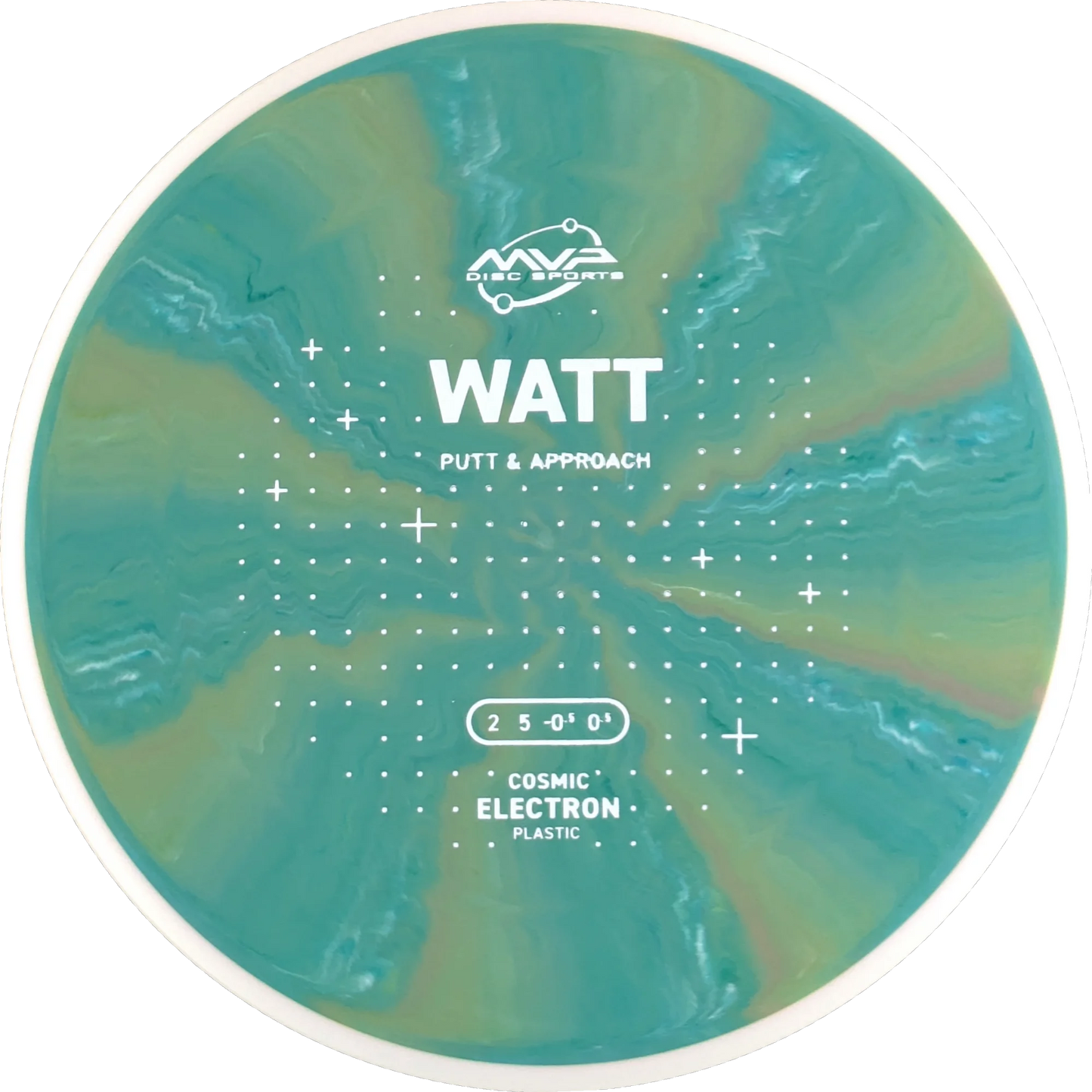 Cosmic Electron Watt