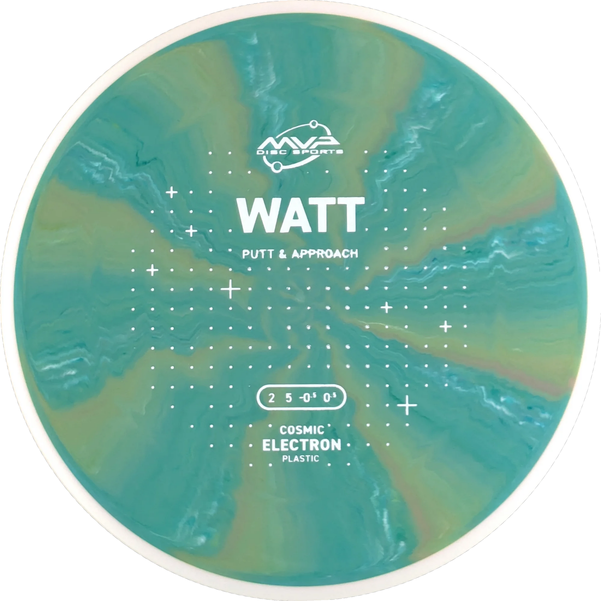 Cosmic Electron Watt