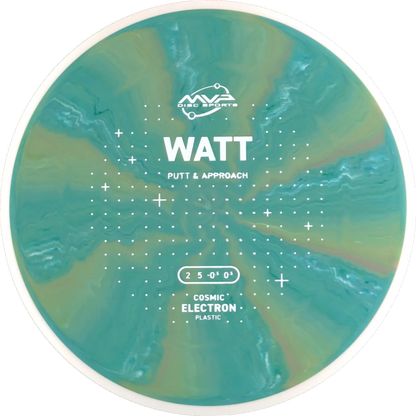 Cosmic Electron Watt