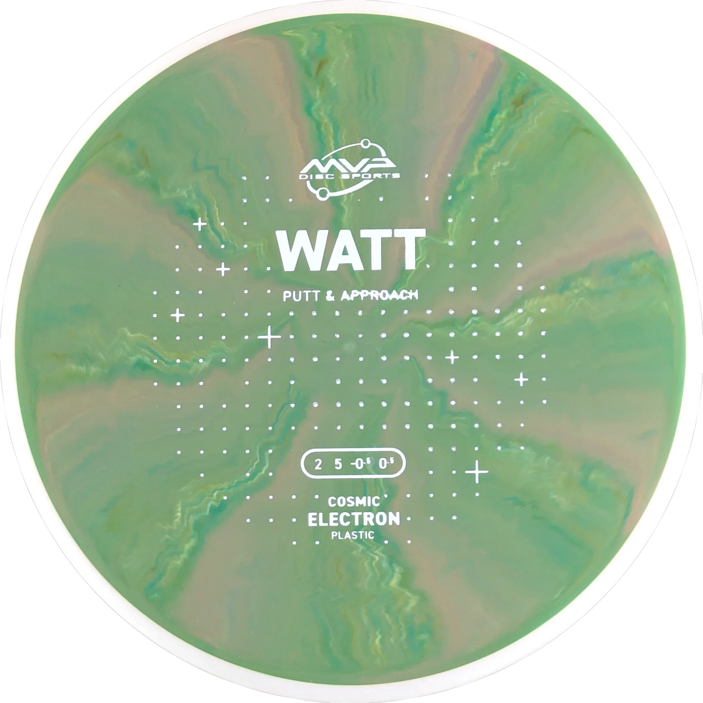 Cosmic Electron Watt