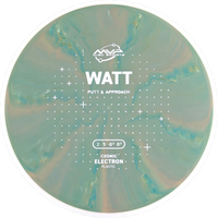 Cosmic Electron Watt