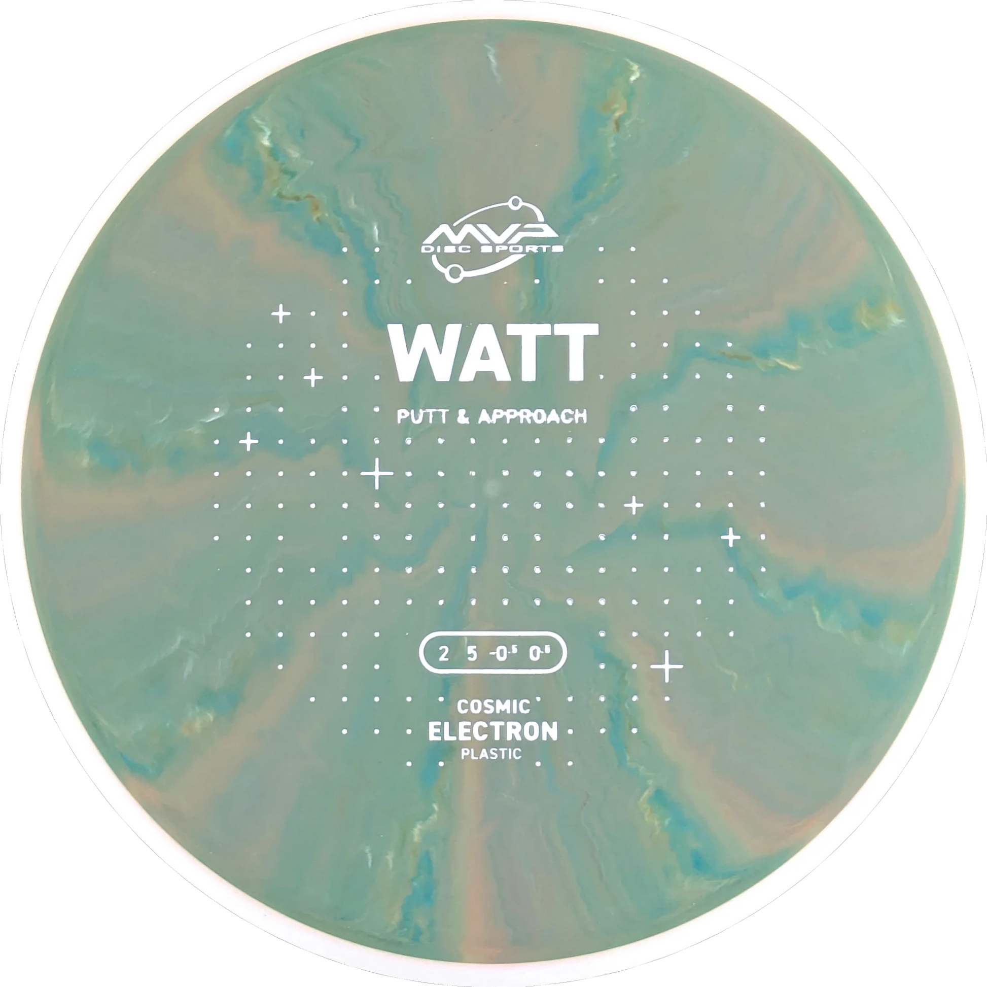 Cosmic Electron Watt