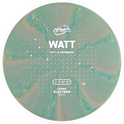 Cosmic Electron Watt