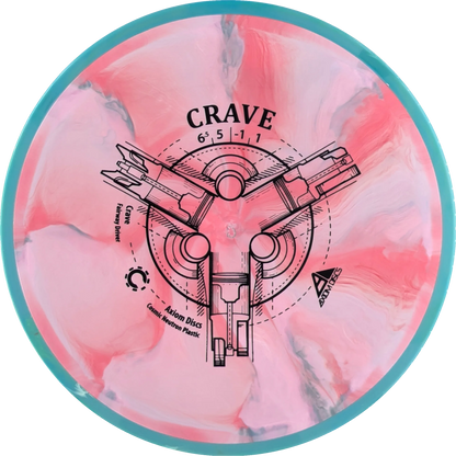 Cosmic Neutron Crave