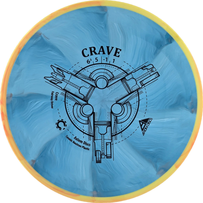 Cosmic Neutron Crave