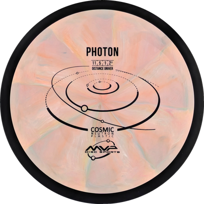 Cosmic Neutron Photon