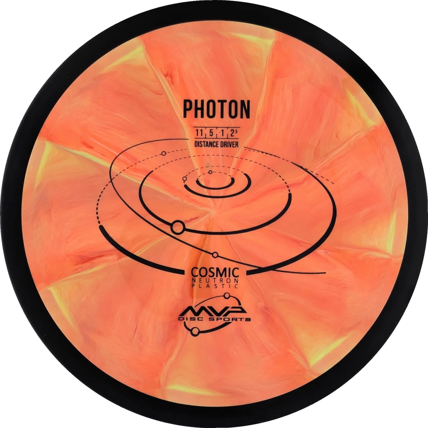 Cosmic Neutron Photon