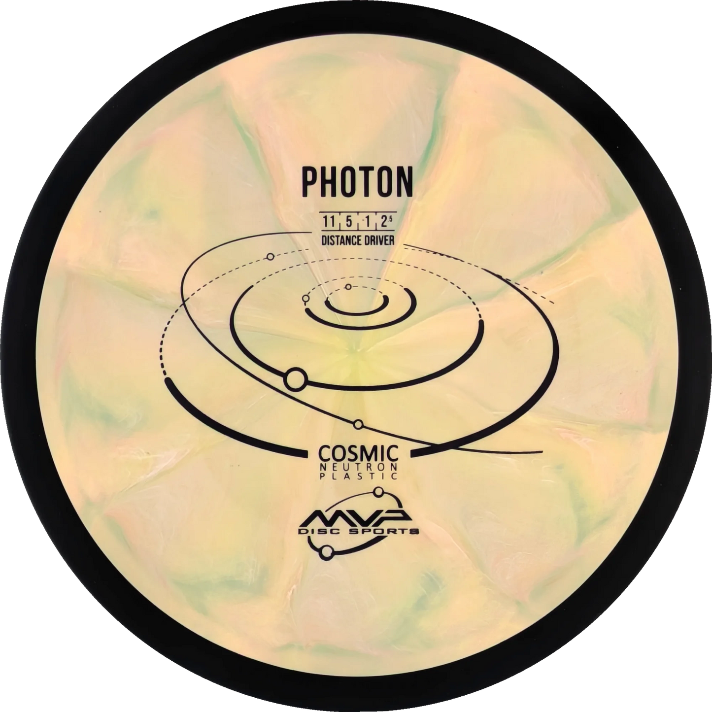 Cosmic Neutron Photon