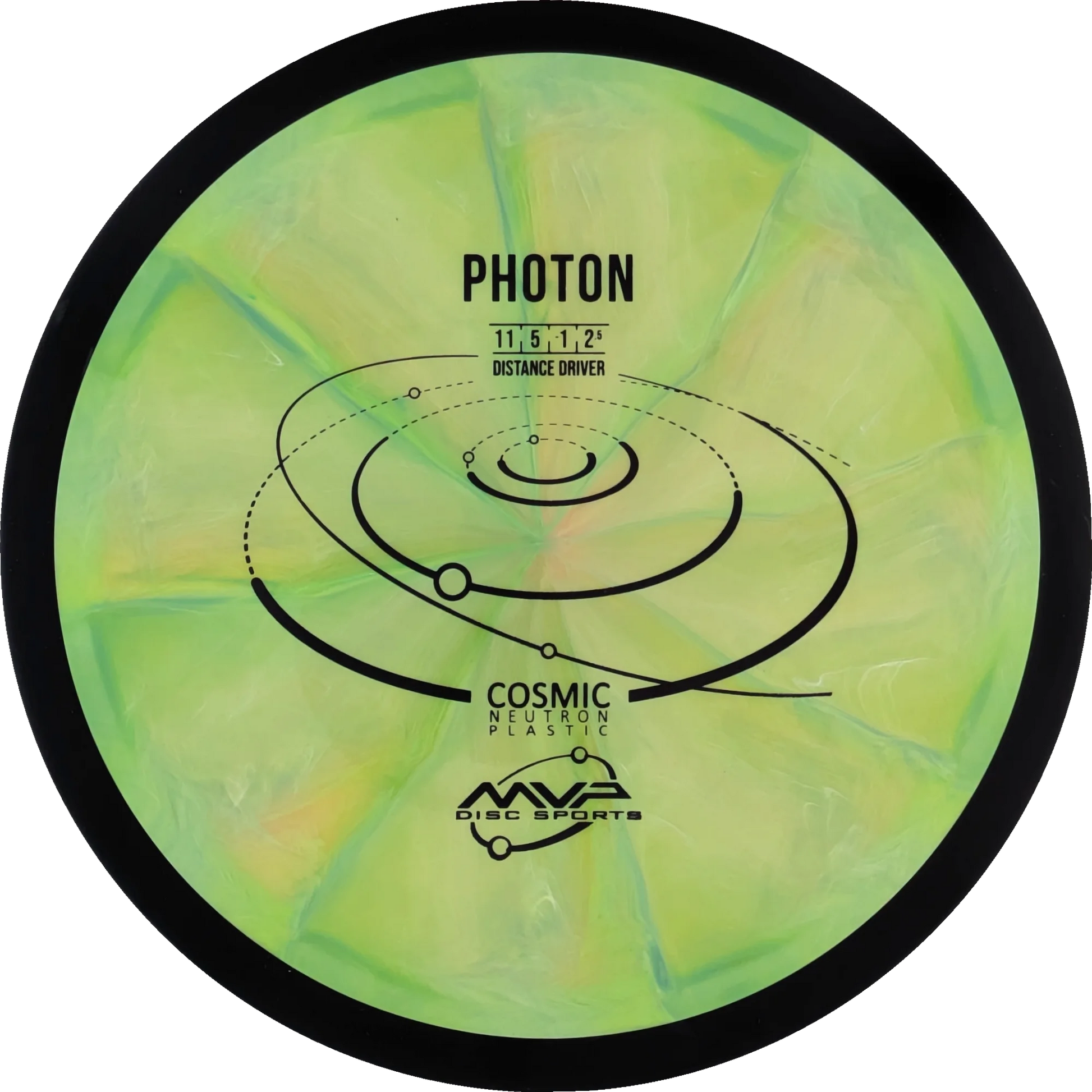 Cosmic Neutron Photon