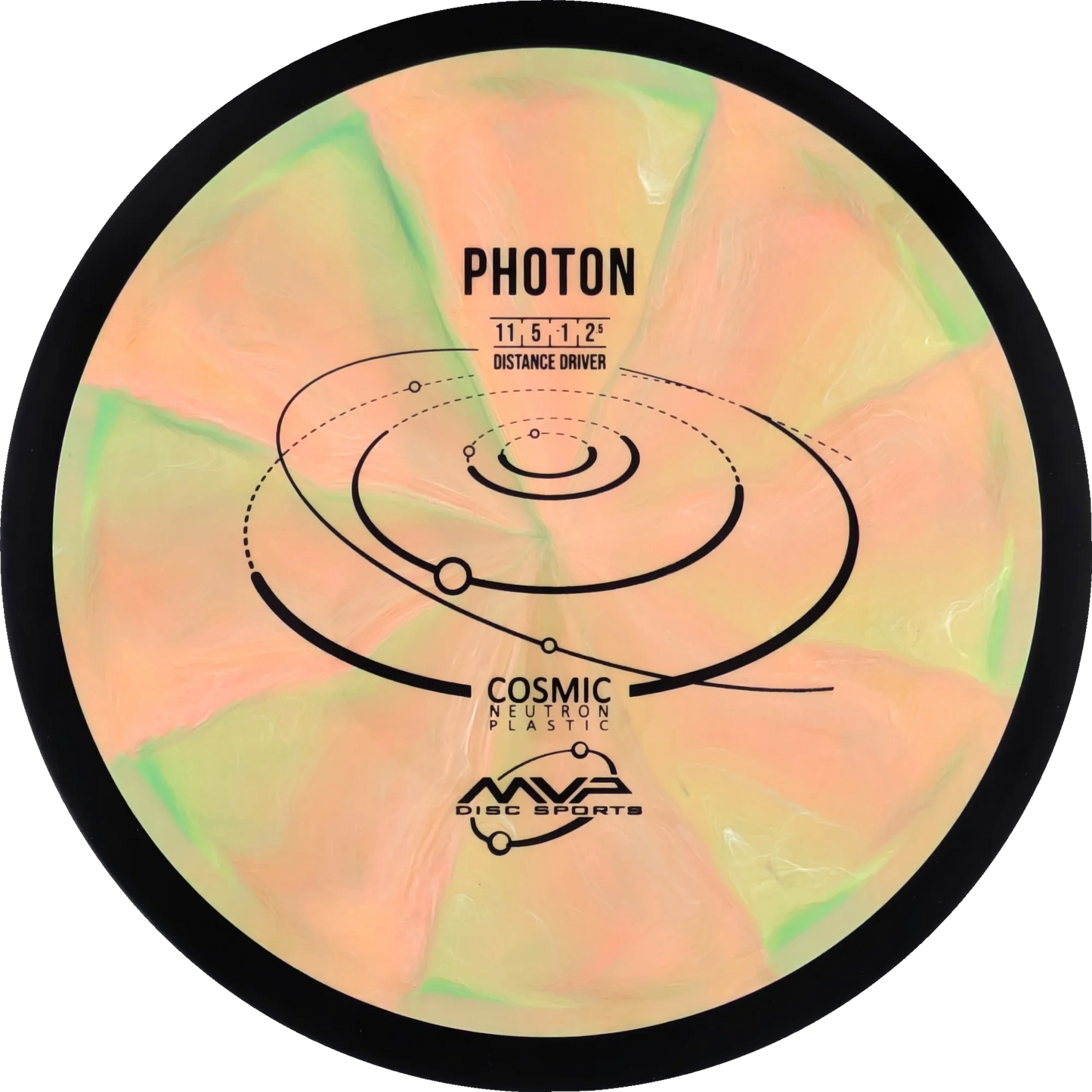 Cosmic Neutron Photon