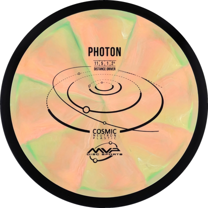 Cosmic Neutron Photon