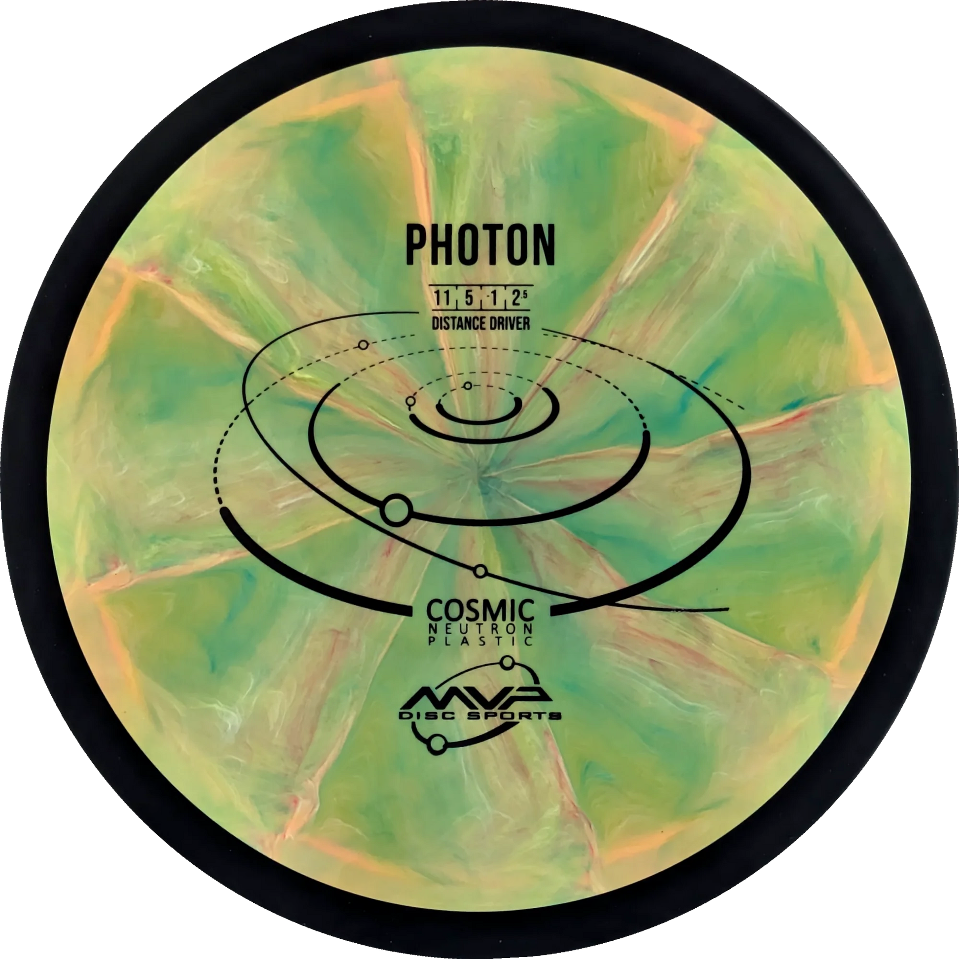 Cosmic Neutron Photon