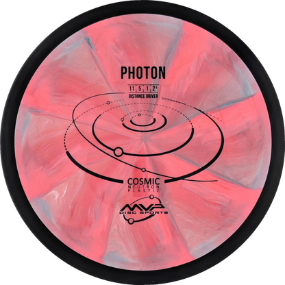 Cosmic Neutron Photon