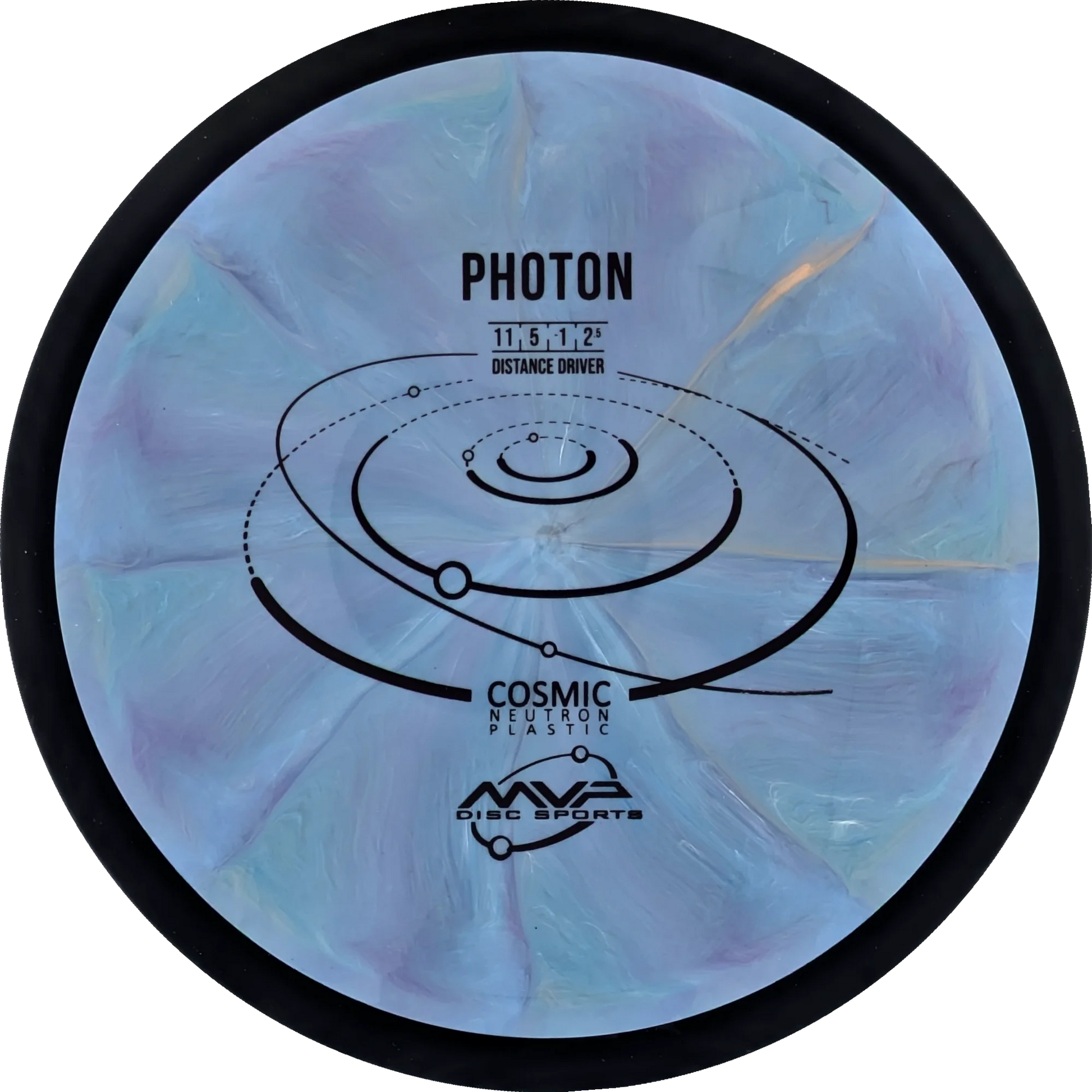 Cosmic Neutron Photon