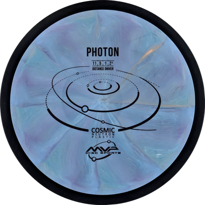 Cosmic Neutron Photon