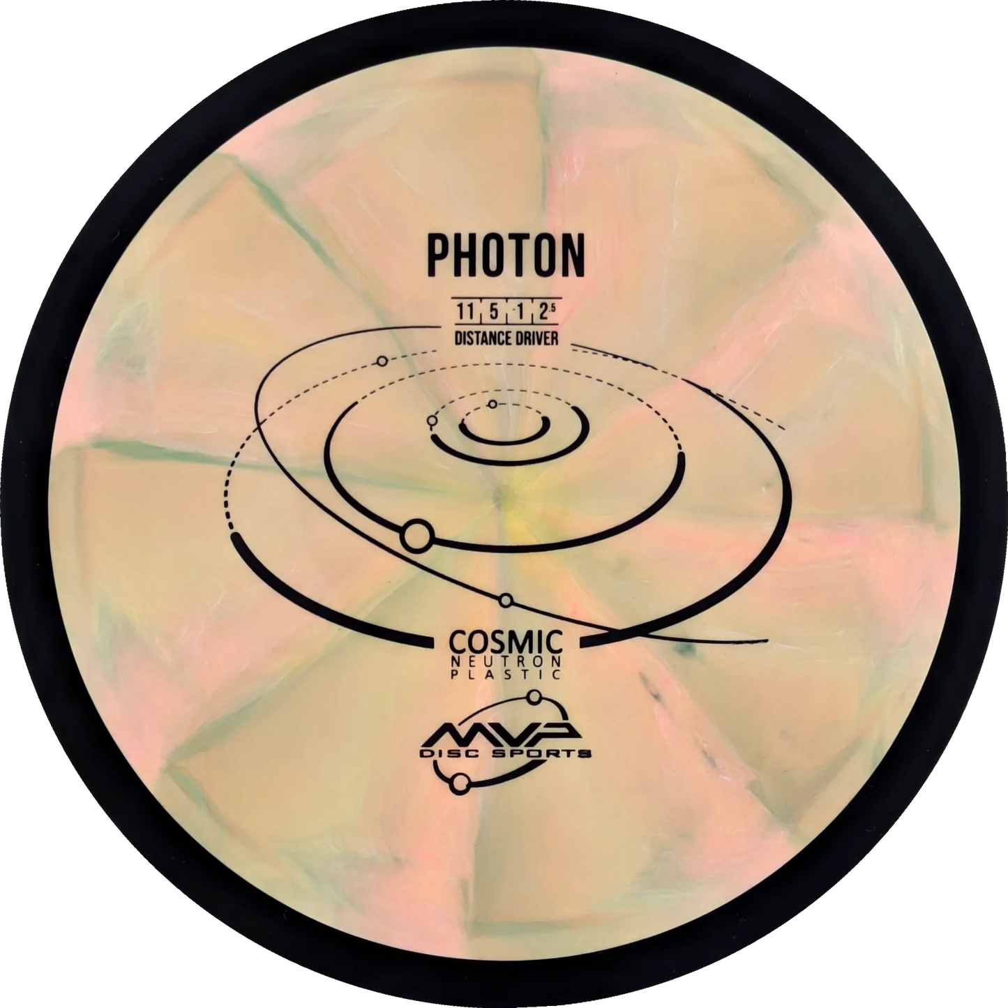 Cosmic Neutron Photon