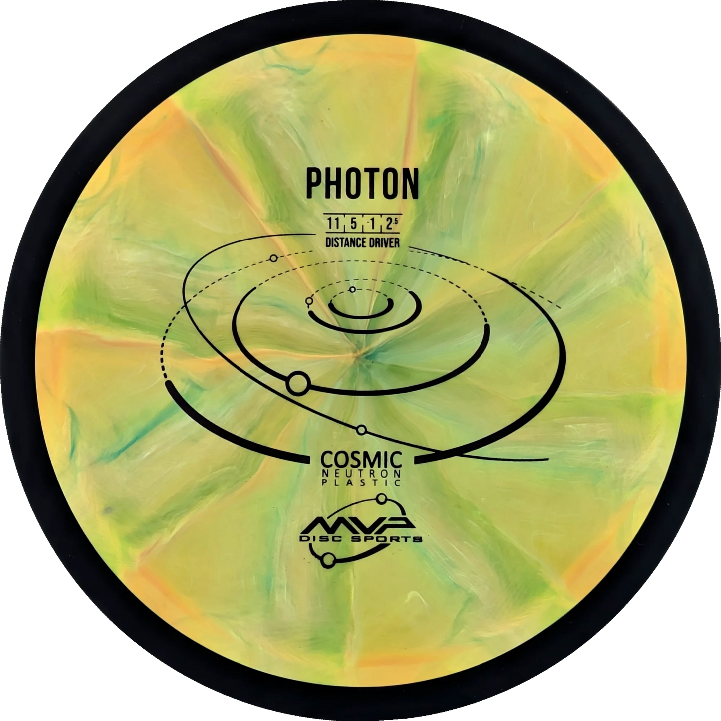 Cosmic Neutron Photon