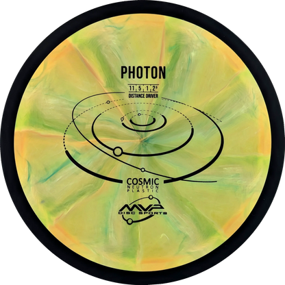 Cosmic Neutron Photon