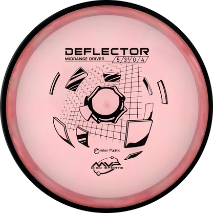 Proton Deflector