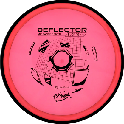 Proton Deflector