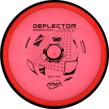 Proton Deflector