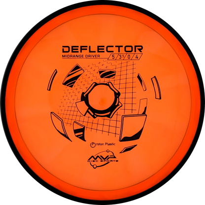 Proton Deflector