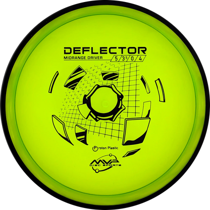 Proton Deflector