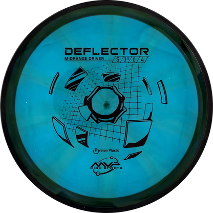 Proton Deflector