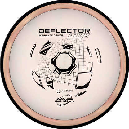 Proton Deflector