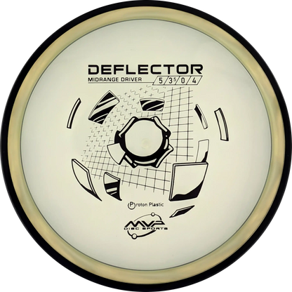 Proton Deflector