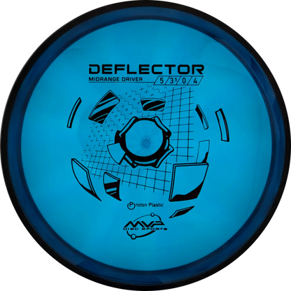 Proton Deflector