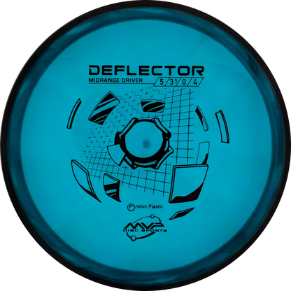 Proton Deflector