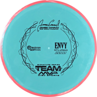Electron Soft Envy