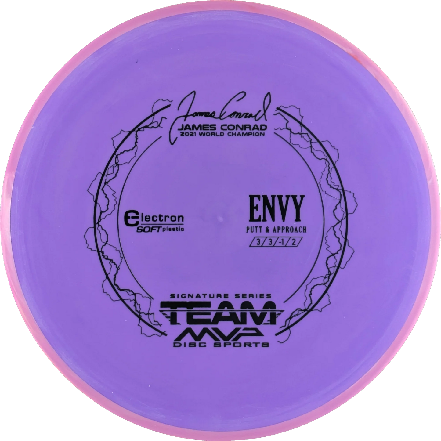 Electron Soft Envy